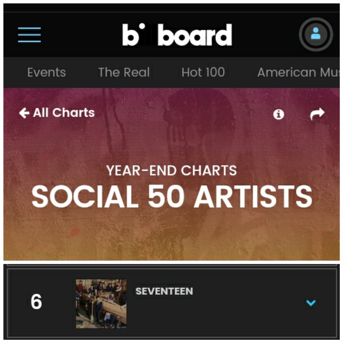 emarieyyehoshi's tweet photo. 2019 Year-End Charts : Social 50 Artists

Congrats SEVENTEEN and Carats ❤ from number 12 (2018 Year End Social 50) now up at number 6! 🎉

2020 is coming and we will all work hard with and for our boys! OT13 fighting!

@pledis_17 #SEVENTEEN https://t.co/NLct0QKTYZ