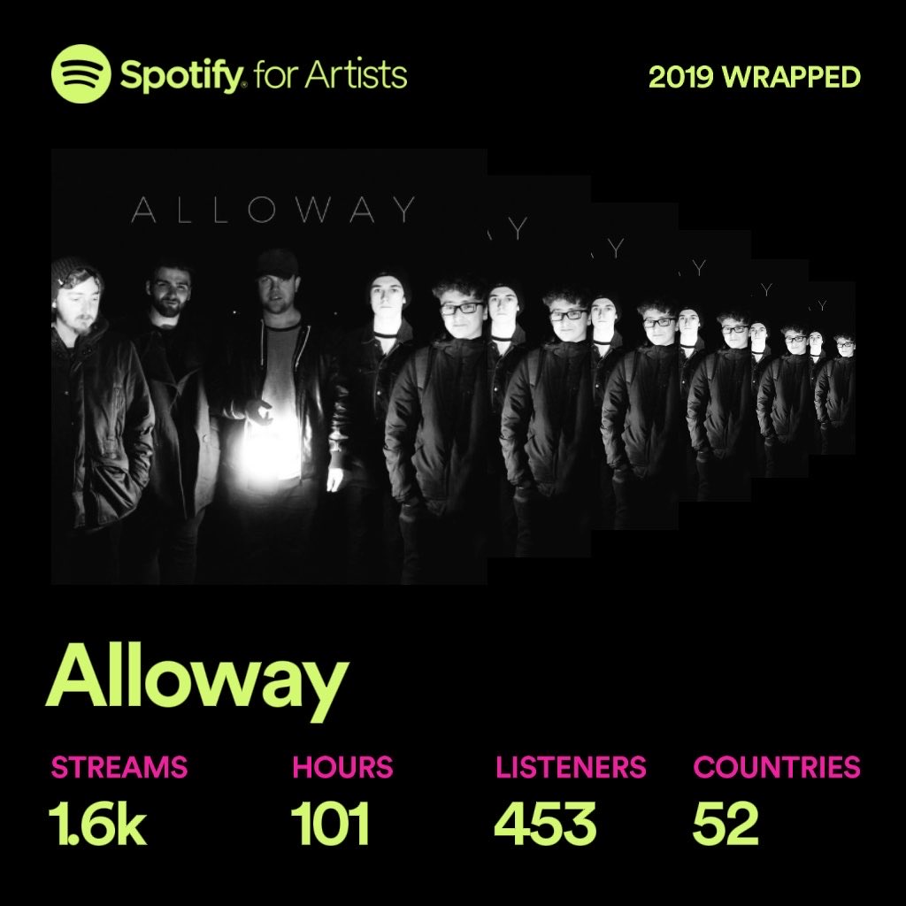 ALLOWAY (@allowayofficial) / Posts / X