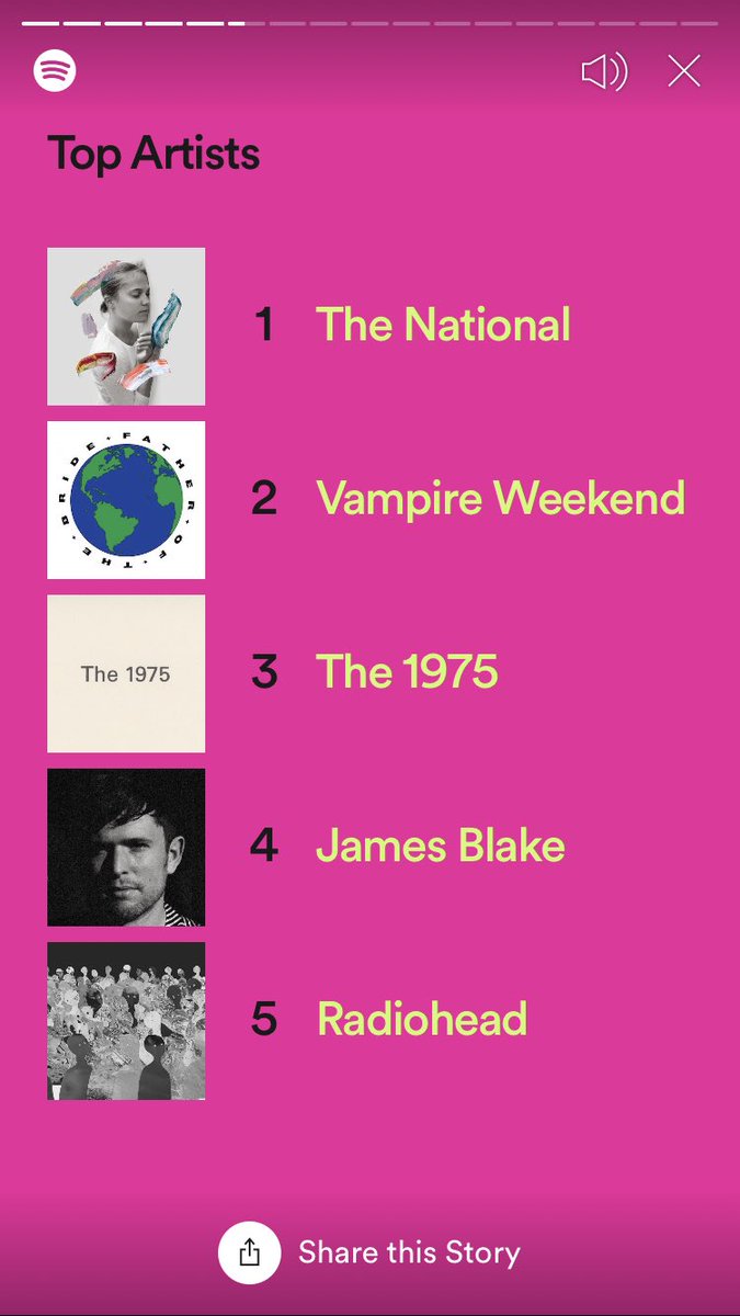 CTizzle27's tweet image. It’s been a @TheNational sort of year. Thank god I had Radiohead propping me up. #miserablebastard