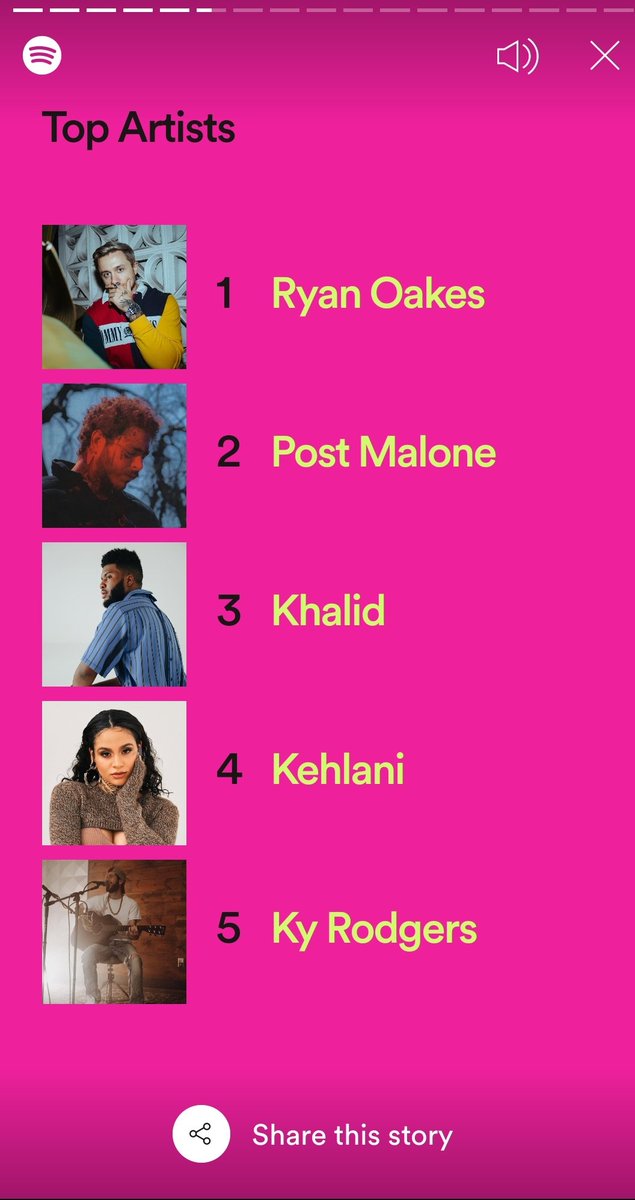 M7Kbusiness's tweet photo. @ImRyanOakes @PostMalone @thegreatkhalid @Kehlani #kyrodgers all got me through this year!
@ImRyanOakes coming in 1st on artist and #talkingtomyself was my #1 song too! https://t.co/EMOizkOWqL