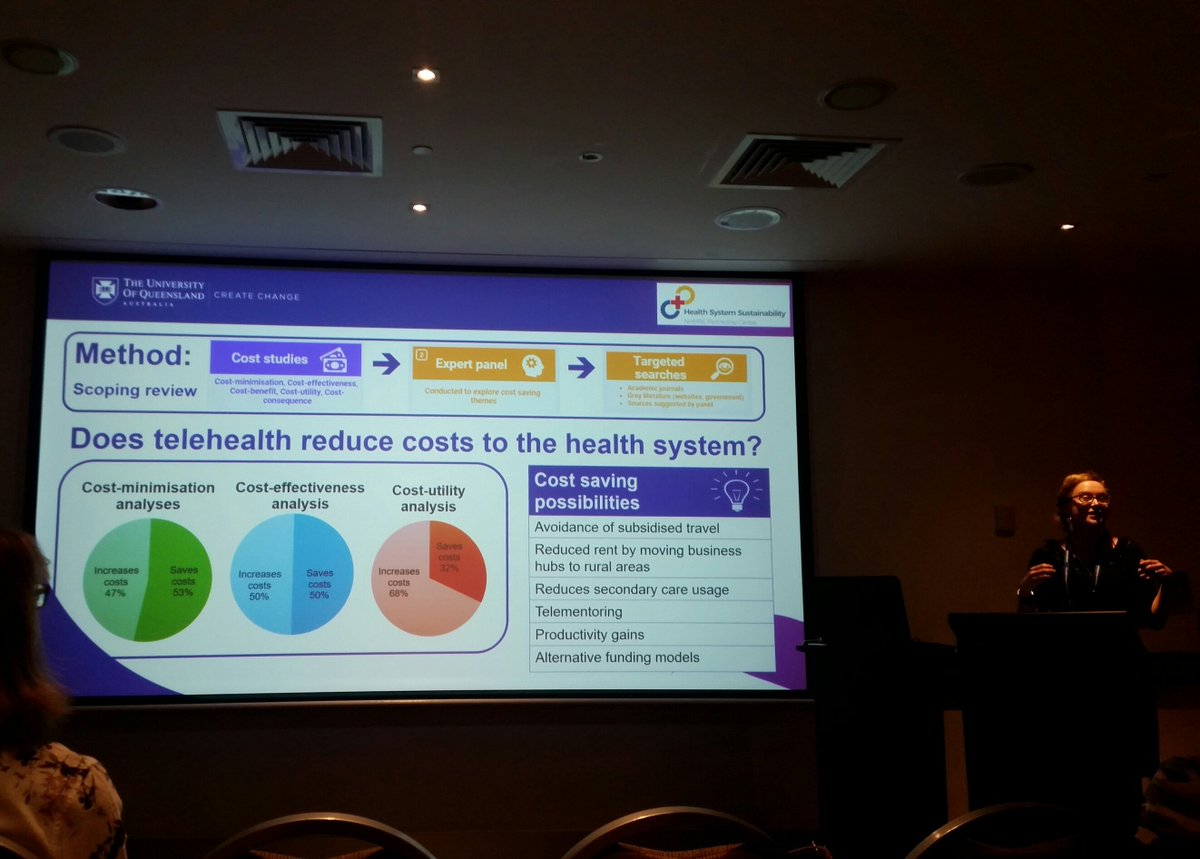 Amy Brown, PhD (@amybrownrt) on Twitter photo Excellent synopsis by <a href="/CSnoswell/">Dr Centaine Snoswell</a> on scoping review posing the question: Does #telehealth save money for the #healthsystem? #hsr19 <a href="/hsraanz/">Health Services Research Association of AU & NZ</a> Excellent synopsis by <a href="/CSnoswell/">Dr Centaine Snoswell</a> on scoping review posing the question: Does #telehealth save money for the #healthsystem? #hsr19 <a href="/hsraanz/">Health Services Research Association of AU & NZ</a>