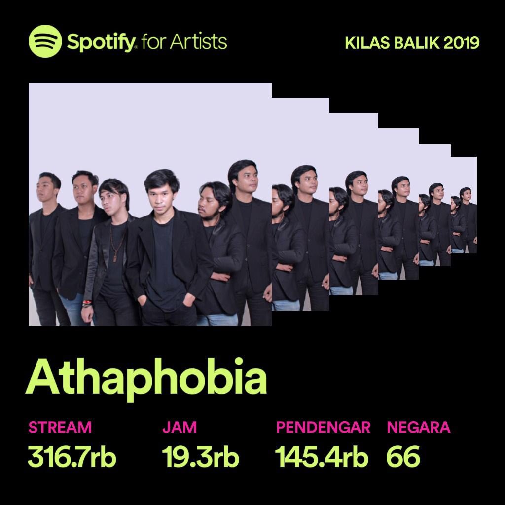 Terimakasih selalu kami ucapkan untuk teman-teman yang hingga saat ini masih setia mendengarkan karya kami, semoga sahat, dan melimpah berkah. We Love You❤️