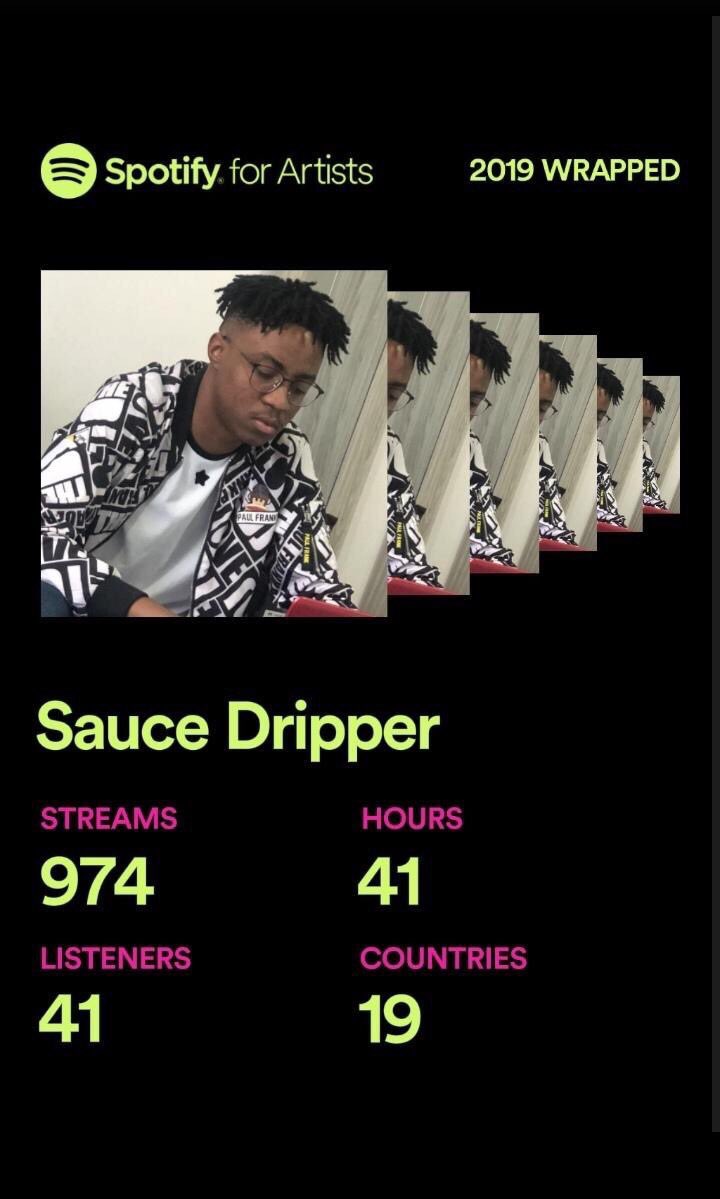 gtclabel's tweet photo. #SauceDripper 📈📈📊📊 #gtclabel #rno https://t.co/BIDKv3gVUA