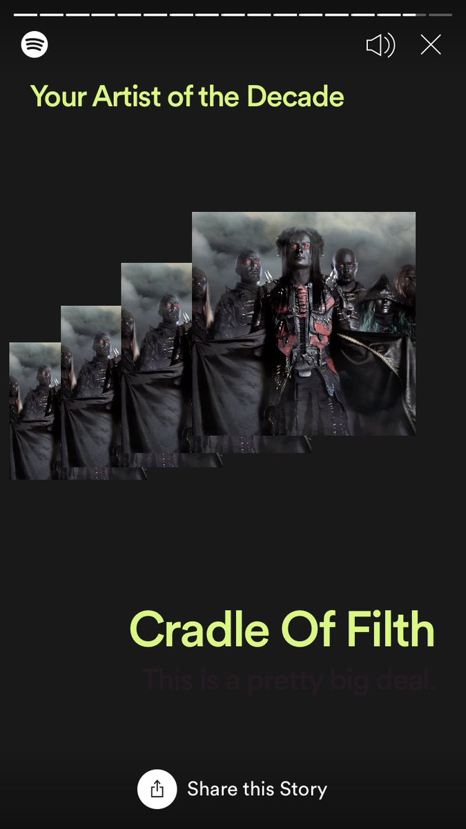 DanielRoufs's tweet photo. @CradleofFilth https://t.co/SEYFok1GVT