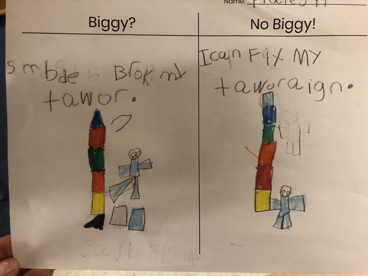 MsCDiep's tweet photo. We read, “No Biggy” by @ElyciaRubin & learned that we can be problem solvers! A Biggy is when we get hurt, are sick or are in danger. We are encouraging our students to rethink their problems... Biggy? No Biggy! #kindergarten #selfregulation #problemsolving #competentcapable https://t.co/rhEsKj4dpd