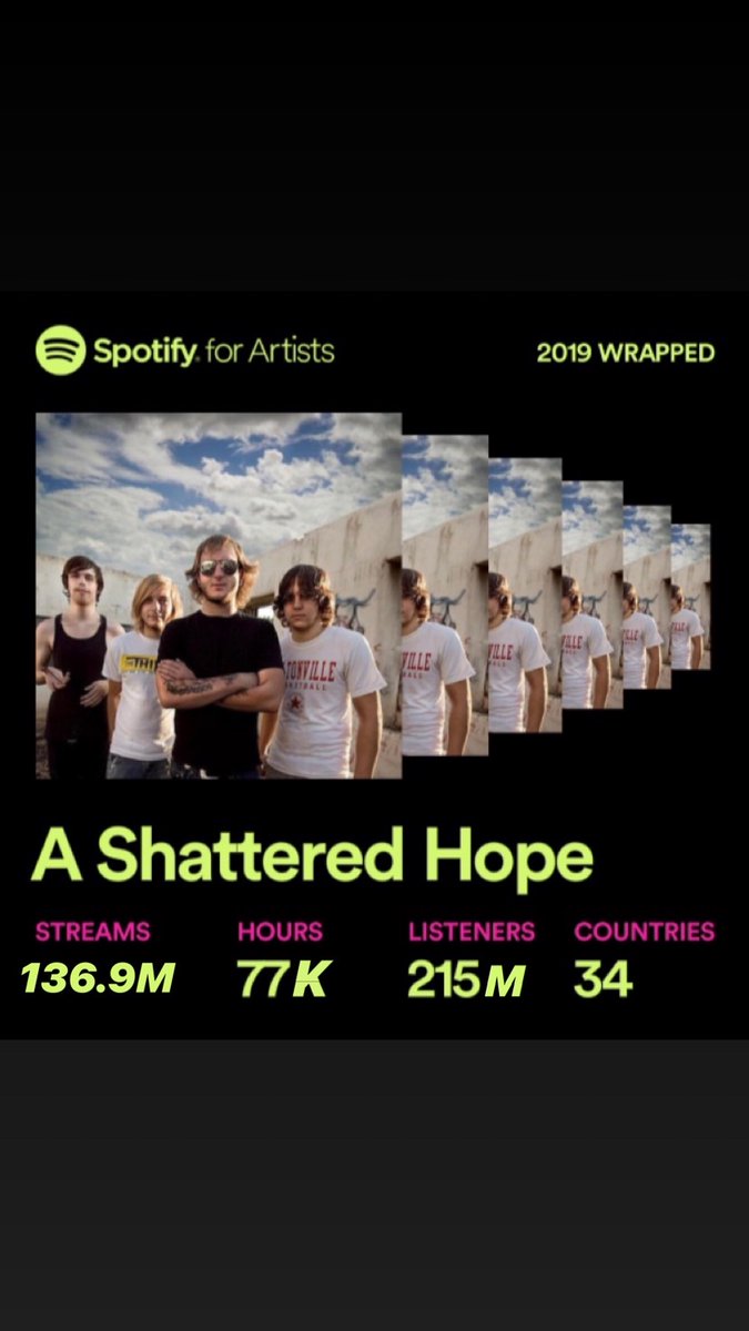 Natehess's tweet photo. Damn not bad @ashatteredhope https://t.co/okrI4VACB6