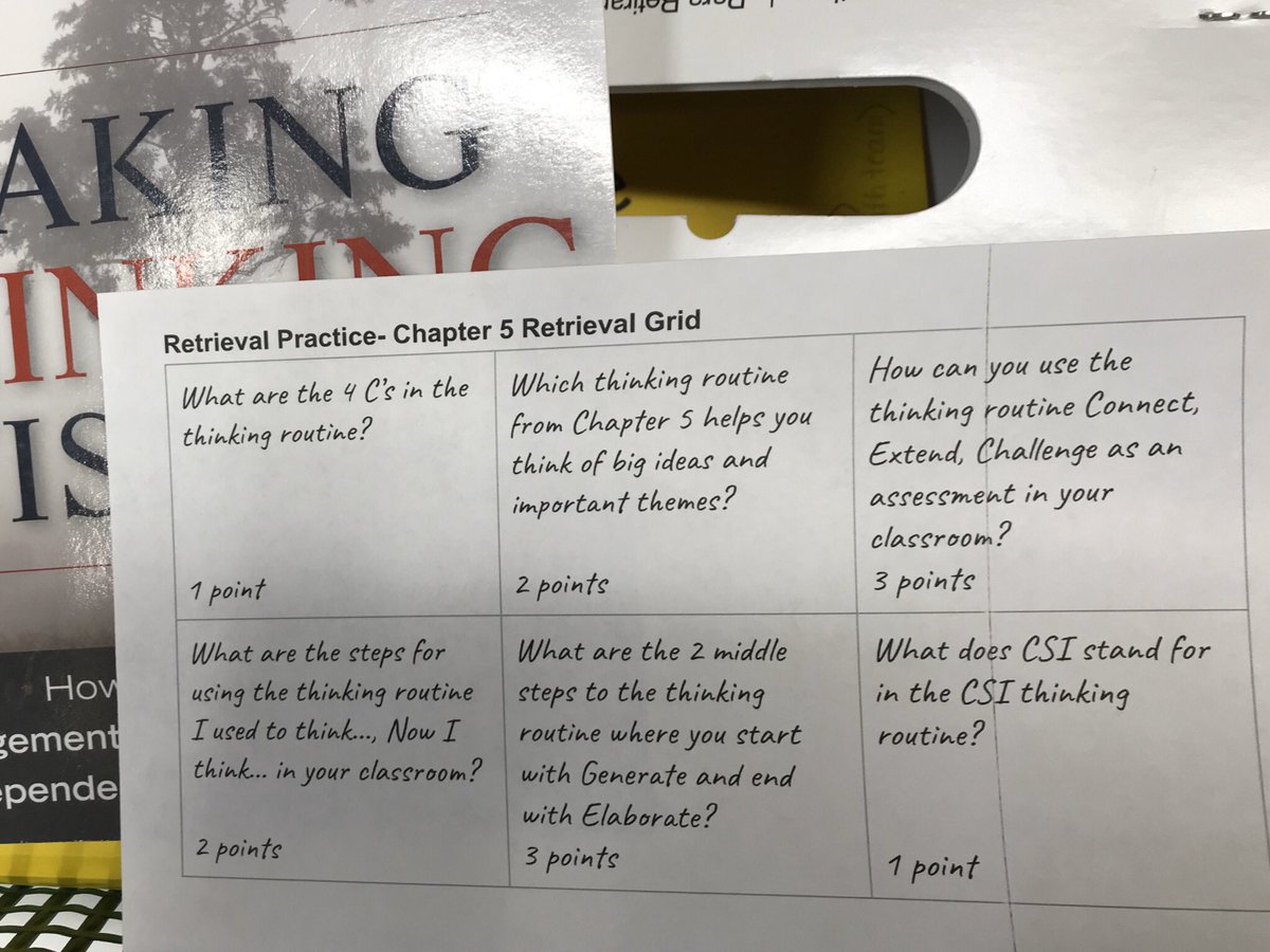 EMillerEquity's tweet photo. Insightful conversations about #thinking #routines with Glade ES All Stars ⭐️ They shared thinking routine implementations with speed dating & tried a #retrieval #grid for #retrievalpractice #FCPSMBE #GESConnected #FCPSAA @ProjectZeroHGSE @RetrieveLearn @LOhEithir @FCPSAdvAcad https://t.co/ELDbEjMwNR