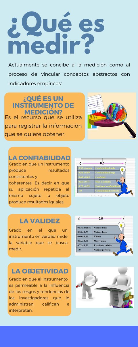 #pedagogiadelascienciasexperimentales
#Utmach #investigacioneducativa @jorgearmi20 @AxelTheBest4