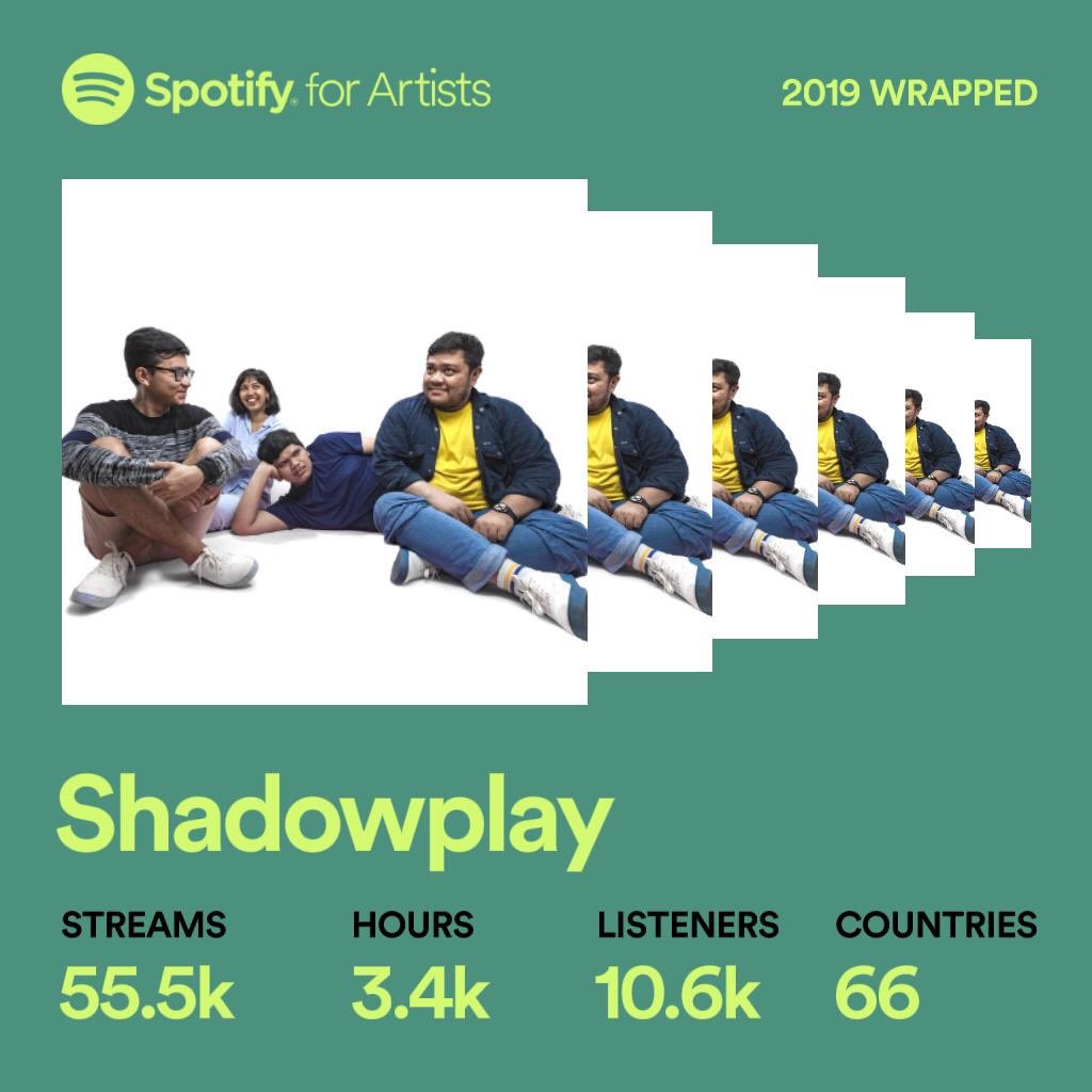 shadowplaypop's tweet photo. Terima kasih semua yg sudah melalui hidup di 2019 ini bersama kami,disaat tidur,disaat ngantor,disaat boker,disaat mandi,disaat cuci piring,disaat ngintip,disaat salto,disaat bungee jumping,disaat olahraga,disaat bingung,disaat tersesat,disaat ena-ena. Thanksguys! #spotifywrapped https://t.co/Vymx5Etg4C