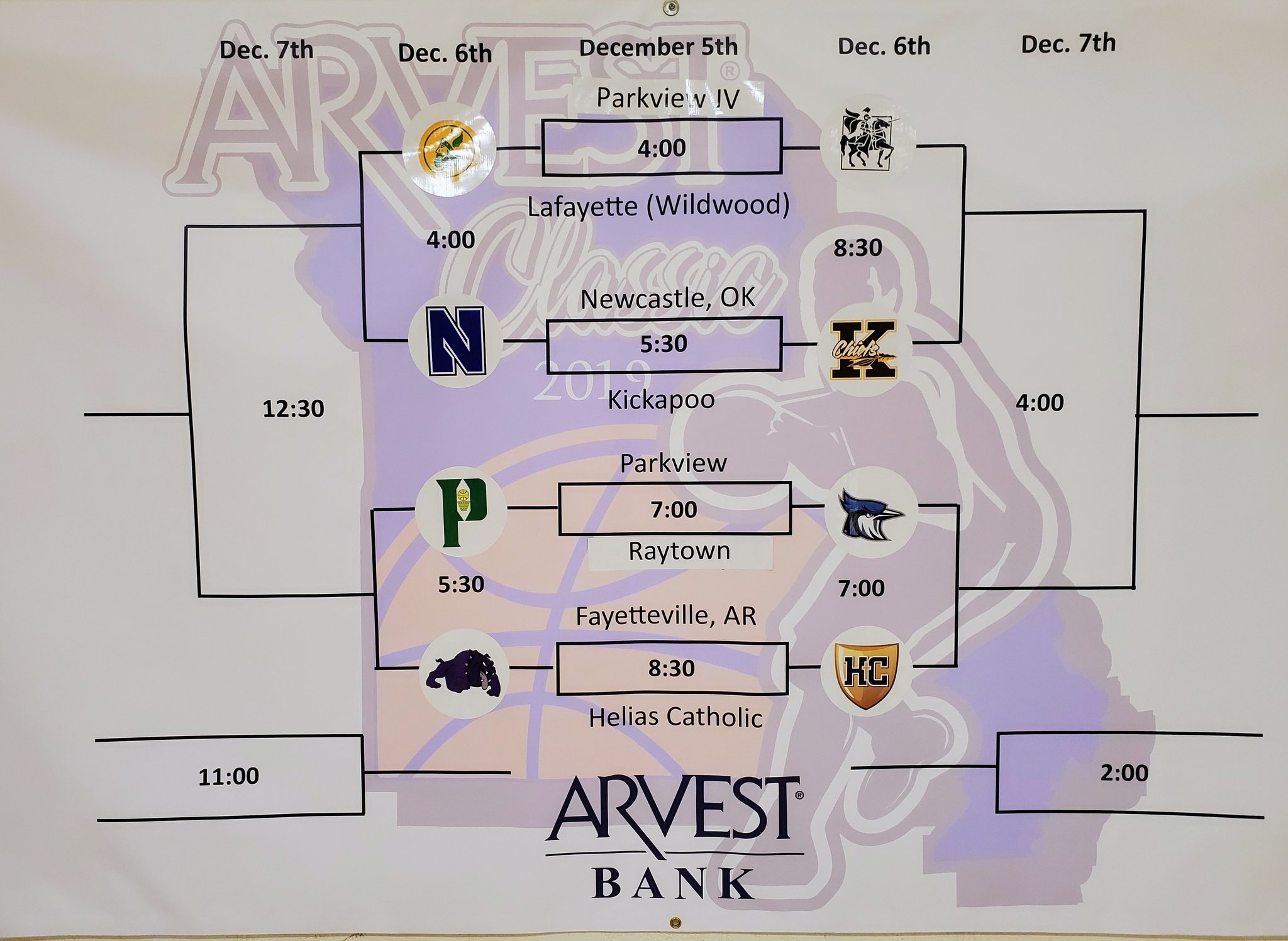 Arvest Classic on Twitter "Here is your bracket for tomorrow. We tip