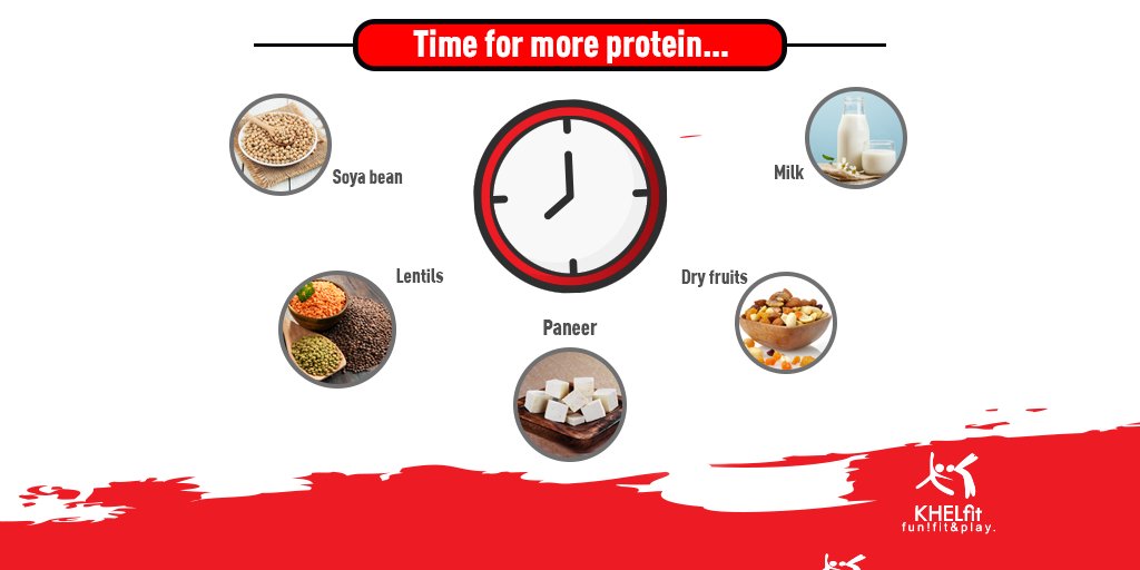 KhelfitIndia's tweet photo. Put an end to your search for the veg protein rich food and keep yourself healthy. 
#VegProtein https://t.co/TbzFzg9XrX