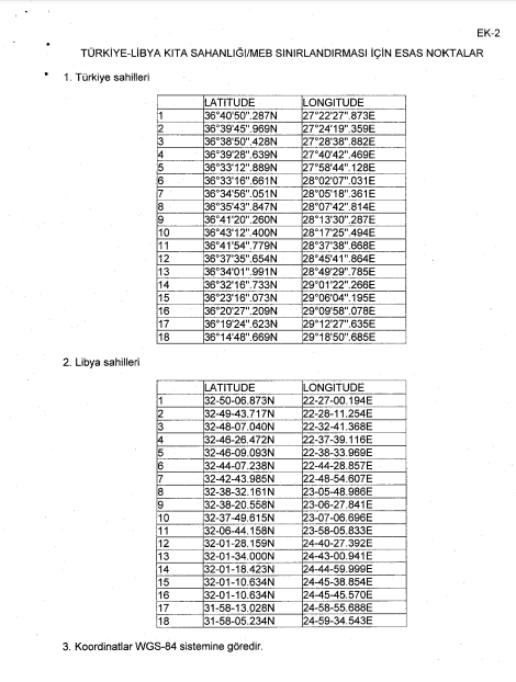 TBMM 'ye sunulan Akdeniz'de deniz yetki alanlarının sınırlandırılması anlaşması