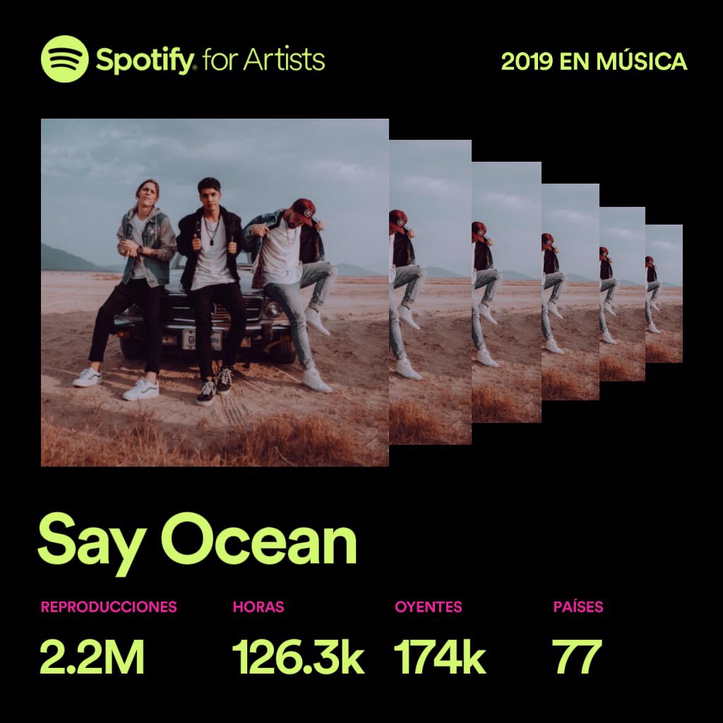 ¡Muchas gracias a todos por escuchar este año, nos vemos el que sigue! #spotifywrapped 🔥🐬

Lqm.