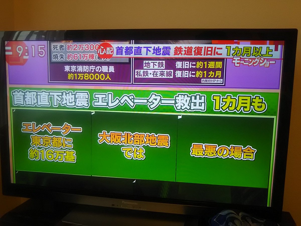 omoshabako's tweet photo. #地震 #備え

地震が頻繁しているねぇ。気になる❗

✳為になるニュース（一部）
すみません。恐怖を煽る訳ではありませんので＼(_ _) ほんの一部を紹介
備えはみなさん次第。

ｴﾚﾍﾞｰﾀｰに閉じ込められる人が
想定最大1万7千人
どうやって助ける？怖ッ(>.<) https://t.co/7ZqPsPas5i