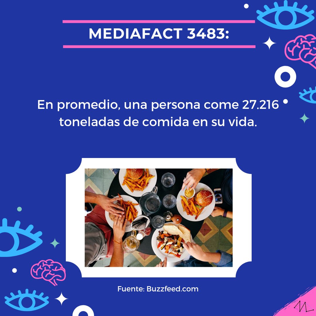 MediaLab_UP's tweet photo. ¿Ustedes cuántas toneladas llevan hasta hoy? #MediaFact https://t.co/DtkUGZYO9r