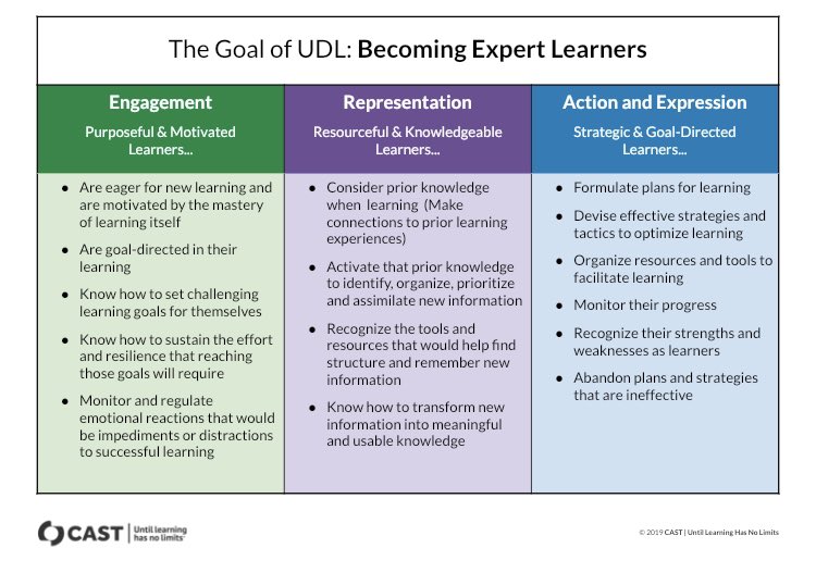 Renee Costarella tweet media