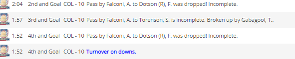 fuzzydotson's tweet photo. This stings. Even though we were down 2 possessions, that's no excuse to drop 2 passes near the goal line late in the 4th quarter. Will be working all week on this. It's Fuzzy Dotson, not Fuzzy Dropson. #NSFL #Twohands #catchfootballsnotbatteries https://t.co/WO3Cc2zOWJ