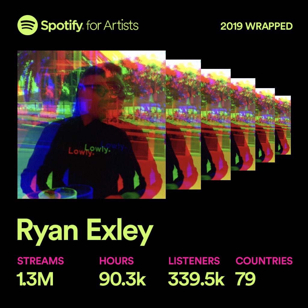 ryanexleymusic's tweet photo. Thank you for an amazing year! https://t.co/3JKVIElYla