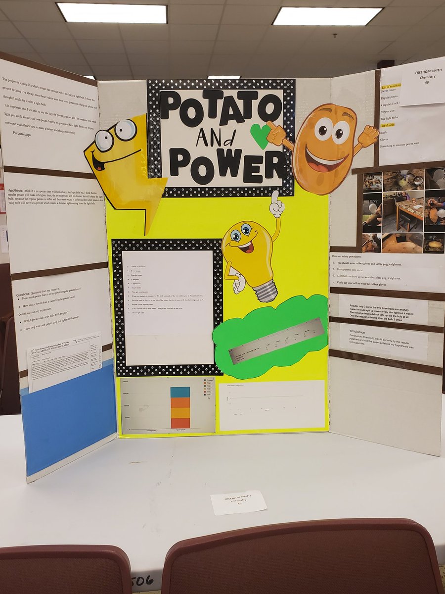 NmmsSteam's tweet photo. Our annual science fair was held today at NMMS. The students did a great job! Thank you to all the judges that came to help out!  @NMMScolts #nmmssteam #nmmscambridge #sciencefair #STEAMMagnetProgram #Cambridge https://t.co/7eL8EDnp3d