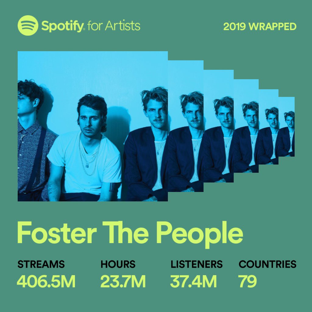 Foster The People On Twitter Thank You For Your Time Thank You For Letting Us Keep You Company We Are Just A Couple Of Friends That Make Music You Are The Reason