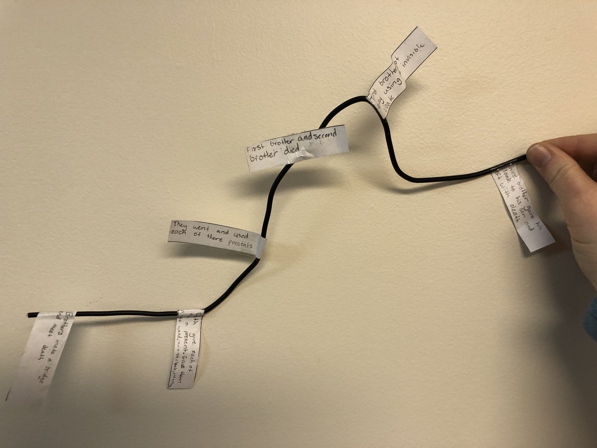 Took some formative assessment home with me tonight! Today, my students learned about plot mountains using J.K. Rowling’s “The Tale of the Three Brothers” ! Thanks @dionnerjamieson for the manipulative idea 👌🏻 #unbcED