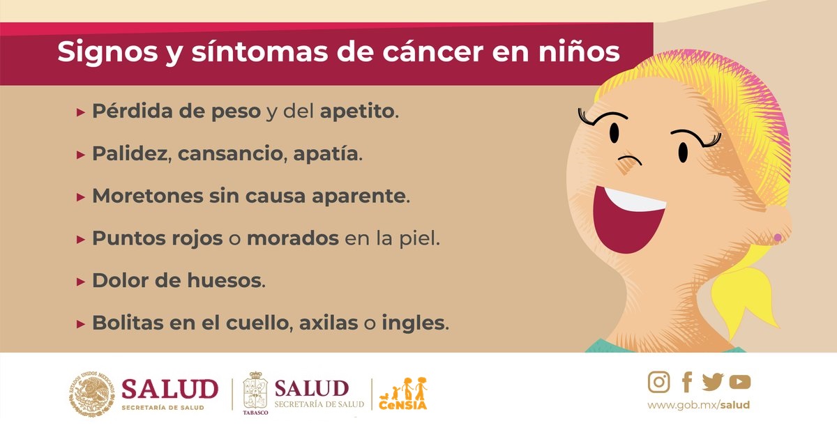 SSalud_Tab's tweet photo. El #CáncerInfantil se puede curar si se detecta a tiempo. Lleva a tu hija o hijo a una consulta médica en caso de detectar alguno de estos síntomas de leucemia linfoblástica aguda.
Cuida la salud de los menores de edad. https://t.co/WrX81Na34p
