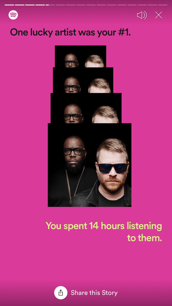 Thank you <a href="/KillerMike/">Killer Mike</a> @therealelp for spending 14 hours with me this year on <a href="/Spotify/">Spotify</a>. Good company on long car rides. #spotifywrapped