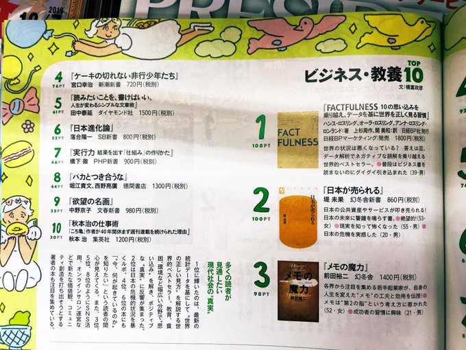 田中泰延 の評価や評判 感想など みんなの反応を1時間ごとにまとめて紹介 ついラン