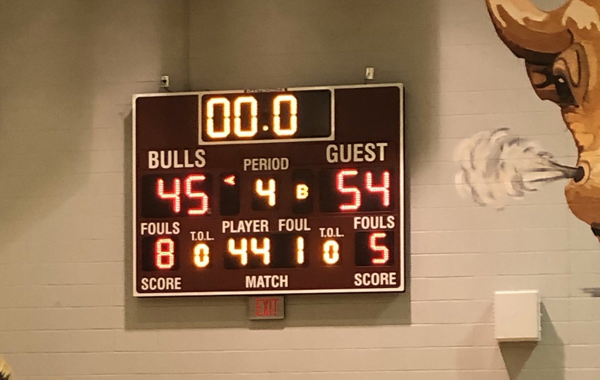 CoachSparkles's tweet photo. Wesley Chapel (4-0) with a 54-45 win over a tough rival Wiregrass team. The Wildcats will take on Tampa Prep at Wesley Chapel tomorrow at 6:30. @WCHSGBB @ThunderCoach22 https://t.co/63KWqRJp6A