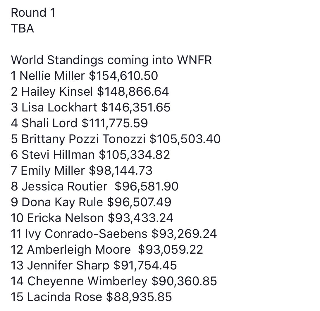 BarrelRacrProbs's tweet photo. Headed into round one! Who ya got? https://t.co/qWiZQJEcQp