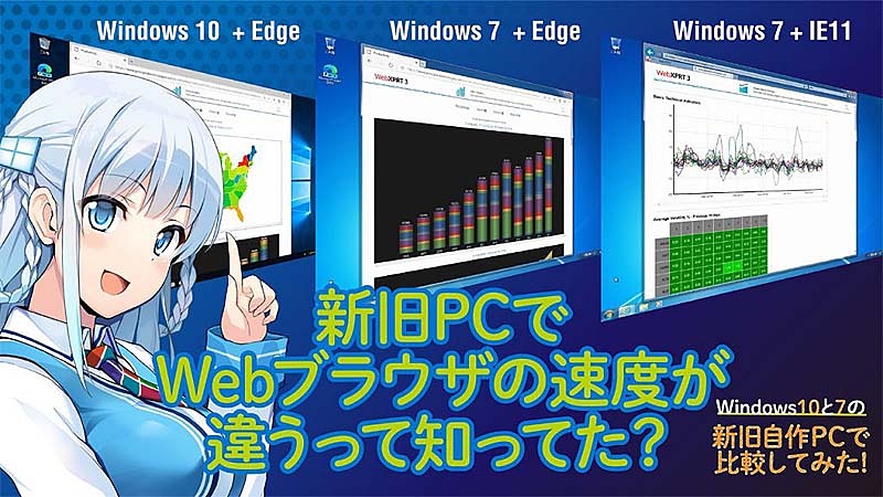 watch_akiba's tweet image. 更新：窓辺とおこと窓辺ななみが新旧PCで性能比較、レンダリング速度とWebブラウジング速度の差を動画で紹介! akiba-pc.watch.impress.co.jp/docs/wakiba/fi… #窓辺ななみ #窓辺とおこ