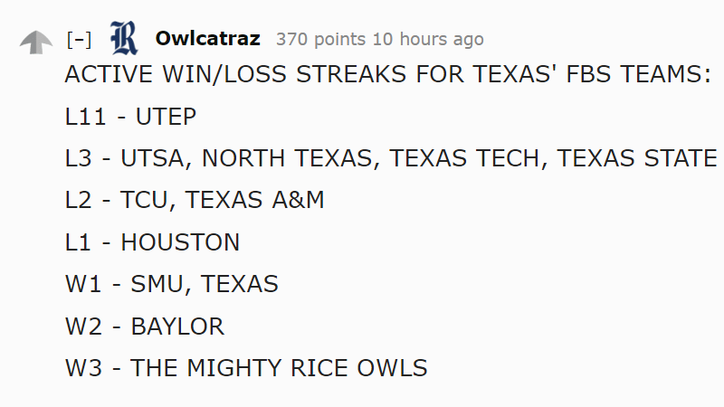 RedditCFB's tweet photo. Their season may be over, but Rice #TrashTalk has just begun! https://t.co/mxytSBTVke