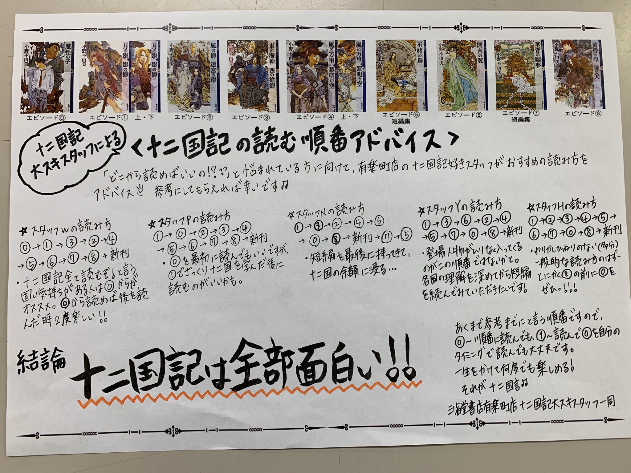 三省堂書店有楽町店 昨日ツイートした十二国記読み方順番表が思った以上に反響があり驚いております D きっと十二 国民を集めて十二国記はどの順番で読むかと言う議題で話合わせたらそれだけで夜が明けそうですね とにかく結論から言えば 十二国記は 三省堂書店有楽町店 昨日ツイートした十二国記読み方順番表が思った以上に反響があり驚いております D きっと十二 国民を集めて十二国記はどの順番で読むかと言う議題で話合わせたらそれだけで夜が明けそうですね とにかく結論から言えば 十二国記は