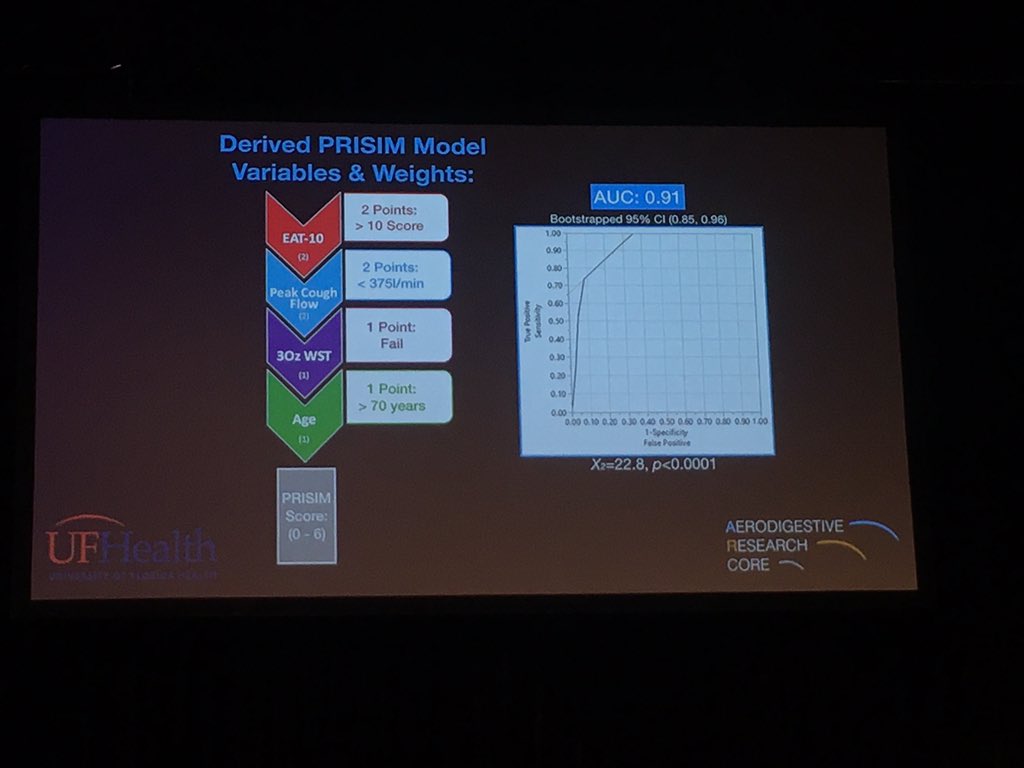 Char_Massey's tweet image. PRISM model for assessment of swallowing impairment in MND presented by @emplowman Highlighting the importance of cough assessment in detecting dysphagia #PTSLTteamwork #interdisciplinarywork @JodiAllenSLT @Ronanastin