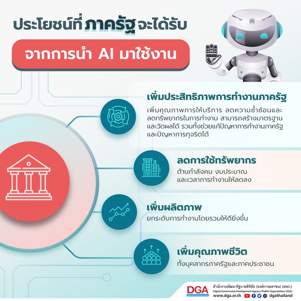 DGAThailand's tweet photo. 🅐🅘 ช่วยให้ภาครัฐไทยสมาร์ตขึ้นได้อย่างไรมาดูกัน 😎

#AI #government #hitechnology #สพร #DGA

อยากรู้มากกว่านี้โหลดเลย https://t.co/aA0BoxEvxi https://t.co/yS7JfGNdTX