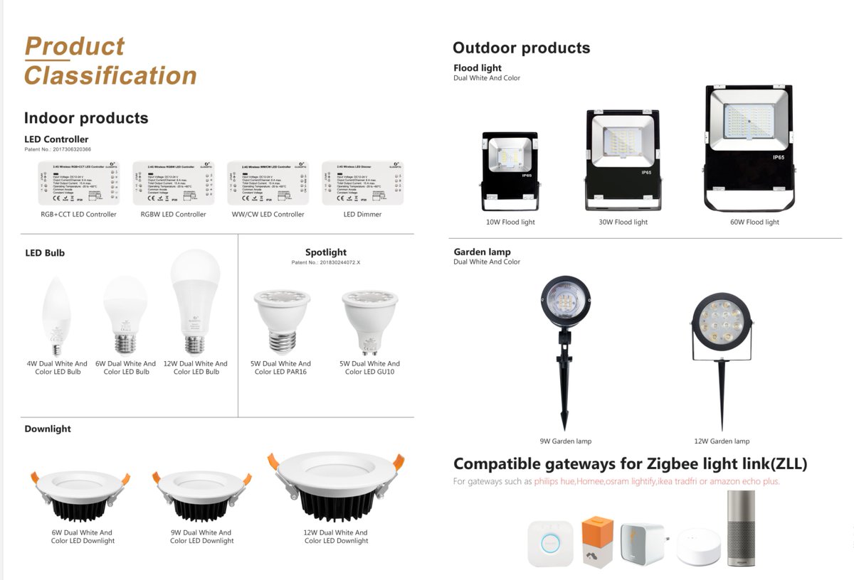 LightsZigbee's tweet photo. Welcome to visit this website, focusing on smart home decoration.-- https://t.co/cDpLcHA25I

#poptopia #DontMessWithNancy #ChristmasTreeFarm #SmartCities  #smarthome #PhD #lightingdesign #lighting #gardening #floodlight #ControllerGang https://t.co/0qviShUlAs