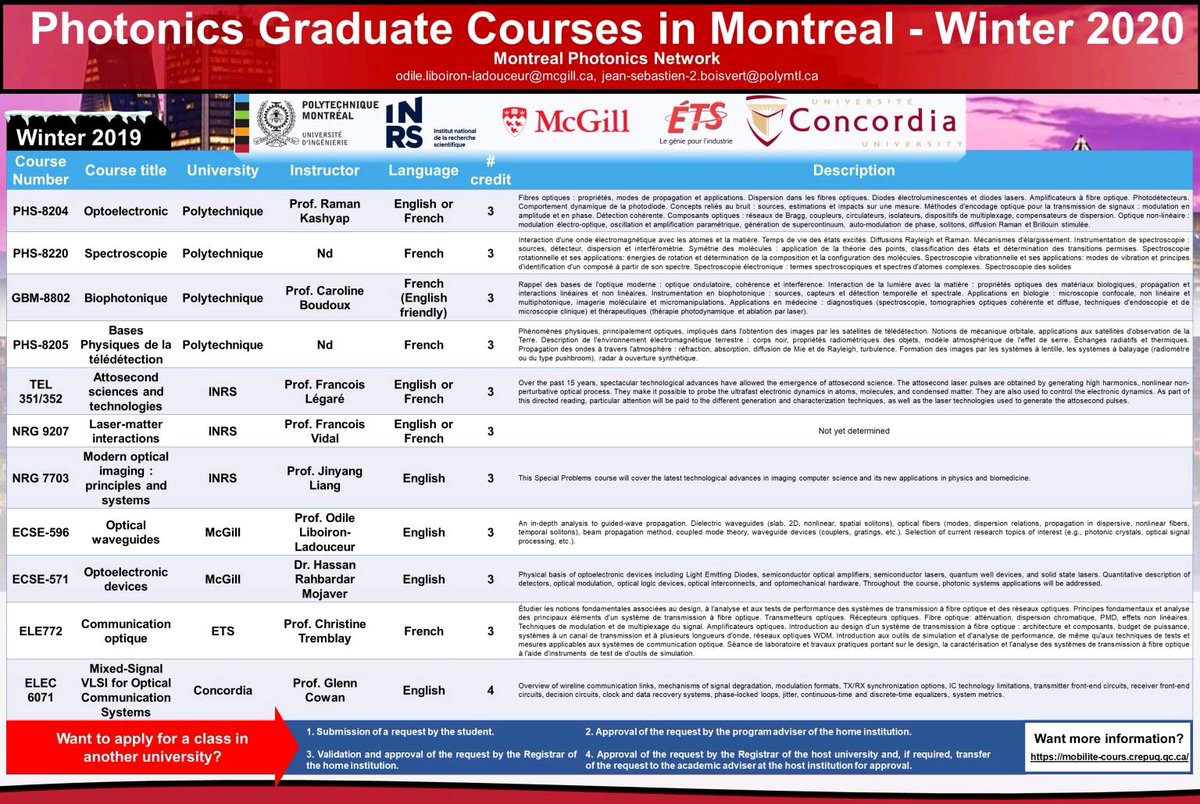 kaveh_mm's tweet photo. Here is the list of #Photonics graduate courses in Montreal in Winter 2020, among which is "Optoelectronic Devices" offered by me at @mcgillu. 
Any full time student in a Montreal university can take courses elsewhere in Montreal. 
@DatacomMcGill https://t.co/PFF5nsVvz5