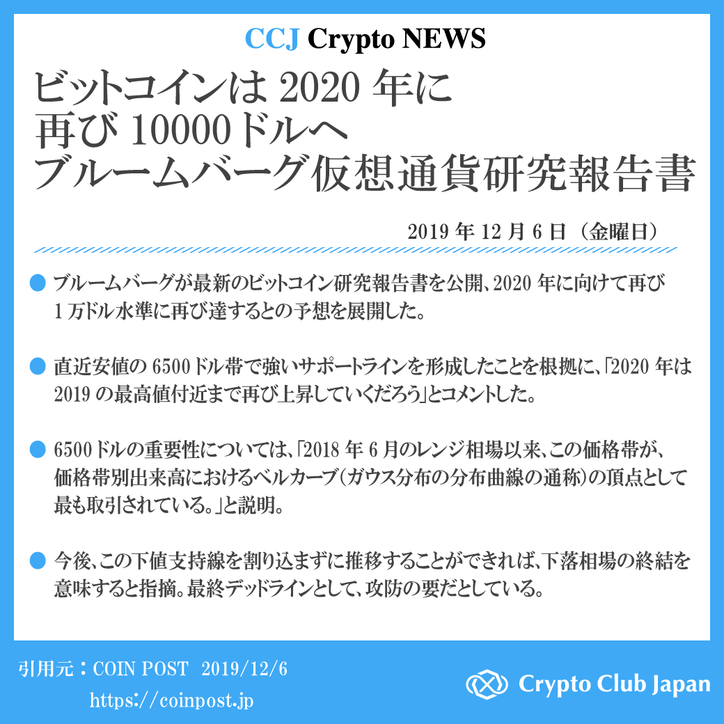 Crypto Club Japan-日本最大級の仮想通貨コミュニティ- (@cryptoclubjapan) / Posts / X