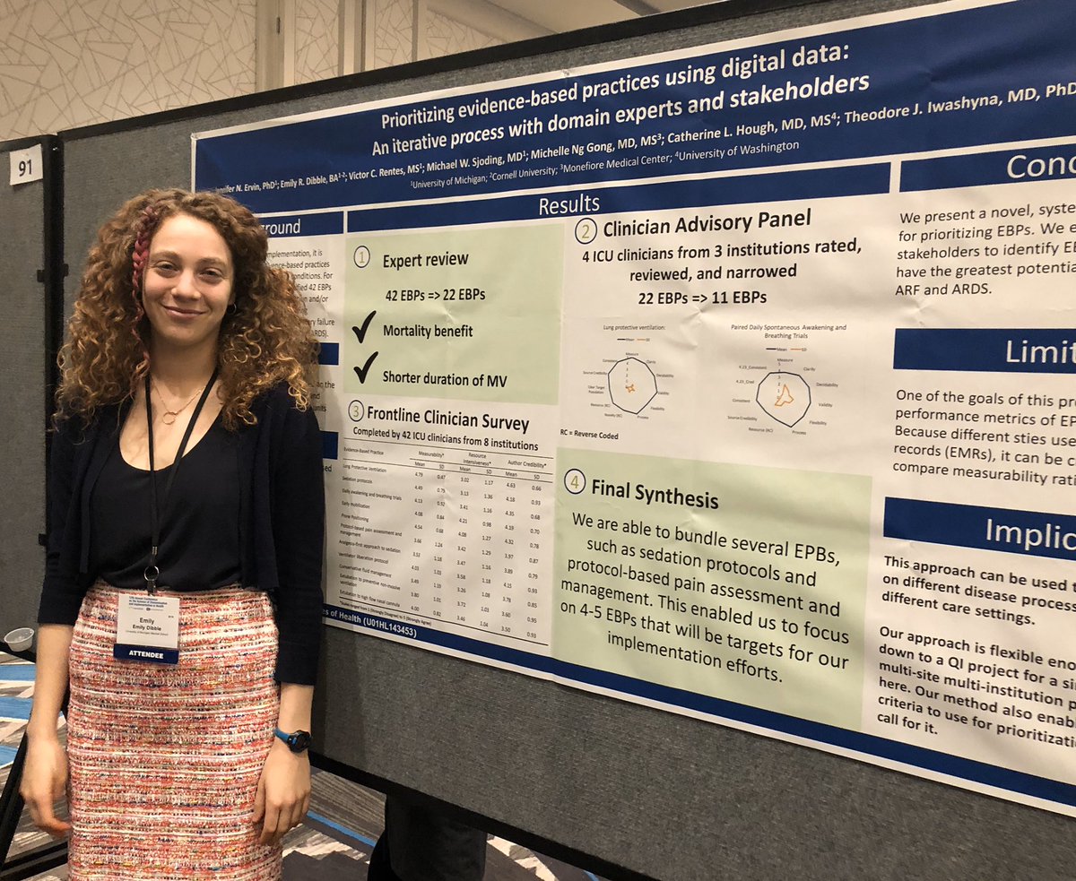 gretchenpiatt's tweet photo. @jpdonnepi, @JenniferNErvin, #EmilyDibble, and #VictorRentes did a great job at #DIscience2019. They represented @umichDLHS and @umichmedicine well!! https://t.co/Gm3N2zk8go
