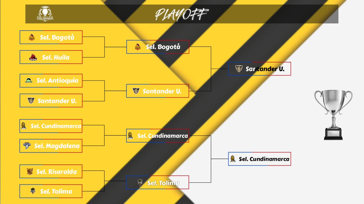 ¡Ya tenemos definidos los Playoffs de la Copa Colombia! Y la final está AQUÍ 🏆

¿Quién logrará llevarse la corona a casa? 🤯

Noticias acerca de la final en las próximas semanas 🤩