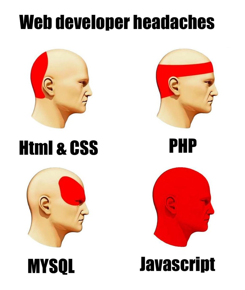 willrabbott's tweet photo. #webdeveloper #headaches #typesofheadache @iamdevloper https://t.co/2JrCp3lE0D