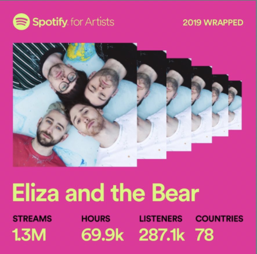 Eliza and the Bear tweet media