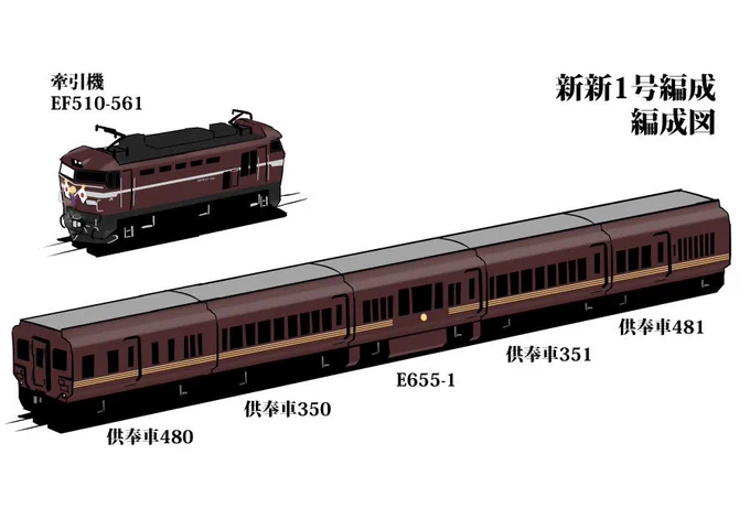 #2019年自分が選ぶ今年の4枚
齢60の老兵とJKとてつキャンとヤンレチちゃんと 