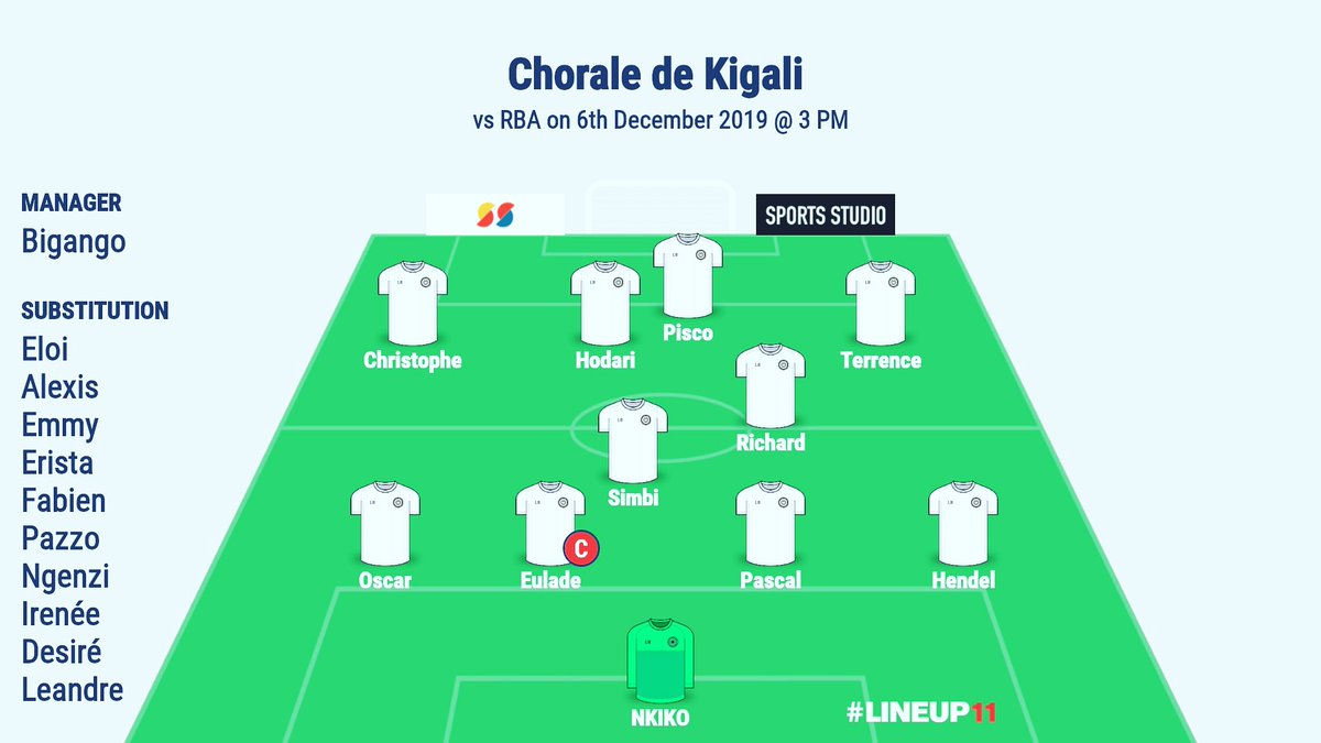 ChoraledeKigali's tweet photo. As part of today sport, a freindly match is organised between @DeKigali and @rbarwanda! If you were to bet, who would be your money on? @SanlamRwanda @nicolabellomo @aasiimwe @IGIHE @Inyarwandacom @kigalitoday
#ccc2019cdk
 https://t.co/KXx5j8kClp https://t.co/WRHpv5Ut88 https://t.co/2pnwelmhL3