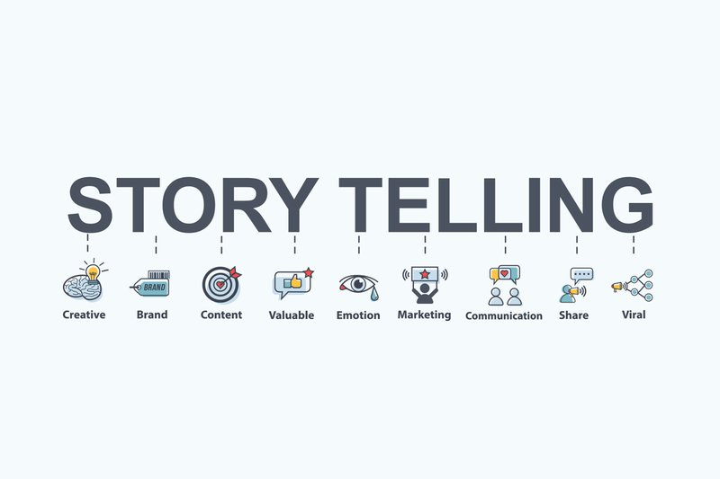dinomedia's tweet photo. A year ago we published "How Effective Story Telling can Enhance Marketing Strategies" https://t.co/PNoLhmRHP9 #StoryTelling #Marketing #Stories https://t.co/G4PpjybPqx
