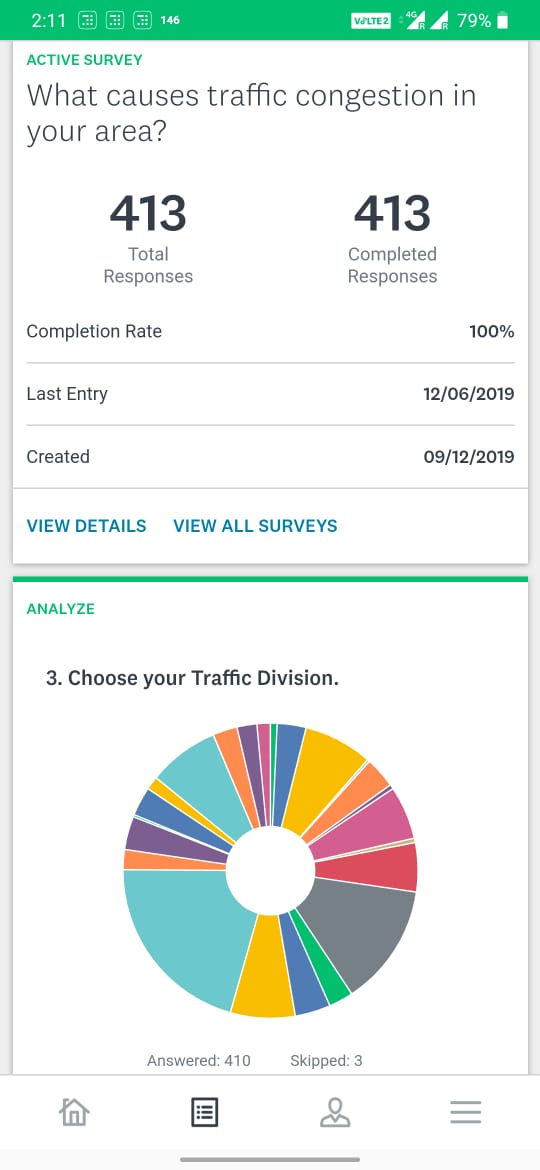 PuneCityTraffic tweet picture