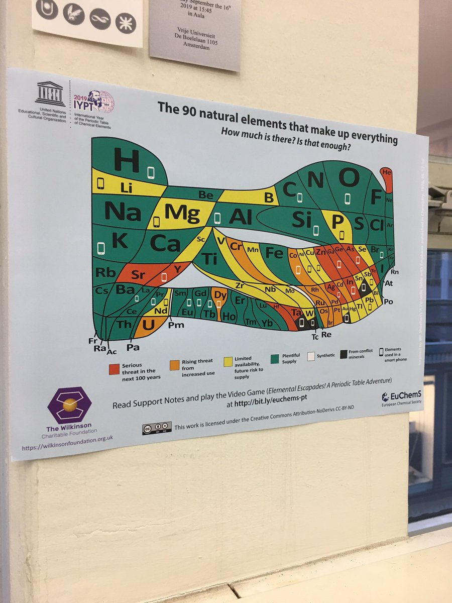 EvaBlokker's tweet photo. The @EuChemS Periodic Table also in our office #IYPT2019 #ElementScarcity @VUamsterdam https://t.co/L3YwcCwjHF