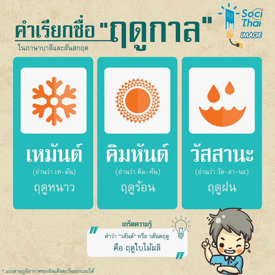 SociThai เข้าใจ ไทย-สังคมฯ on Twitter: