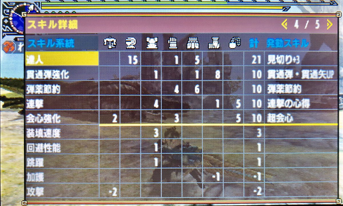 獰猛化イビルジョー 獰猛化イビルジョー