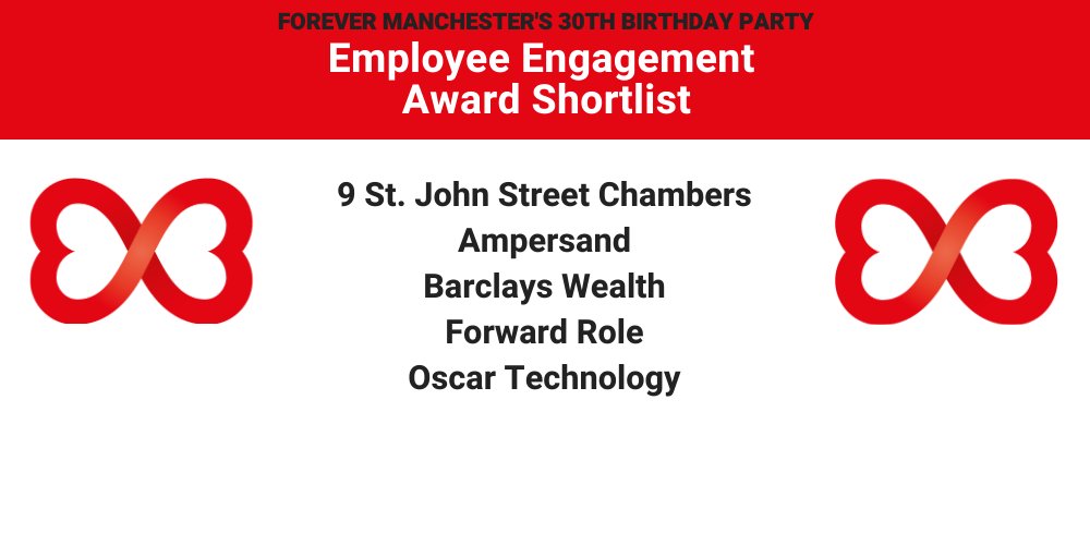 OscarRecruit's tweet image. For the second year in a row, we've been shortlisted for the @4EVERManchester Employee Engagement Award!!🎉

We're so proud to be FM's charity partners and try to support them in every way we can because they support the community in every way they can!!

#charity #Awards